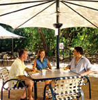 Use of resort facilities