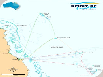 Spirit of Freedom 7 Day - 