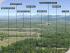 � Day ATV Biking - 