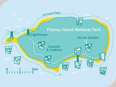 Fitzroy Island ferry transfers - 
